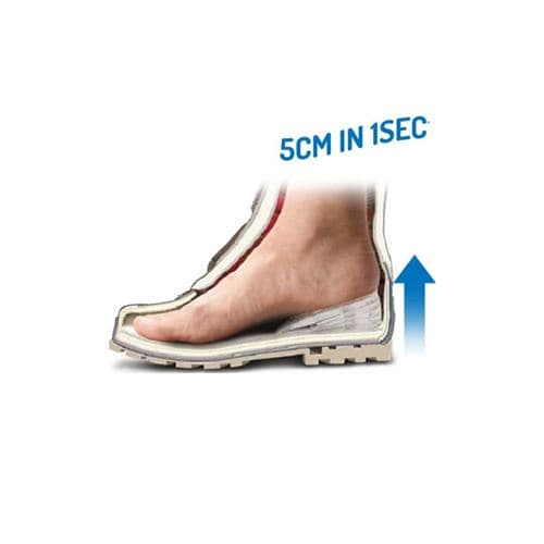 [LCS] Hælsåler, der øger højden med op til 5 cm