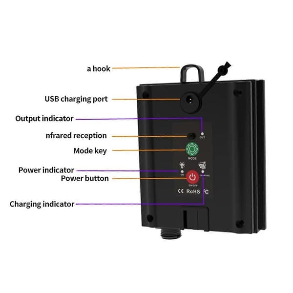 Solcelle batteriboks sæt drevet lithium panel lys m/ fjernbetjening