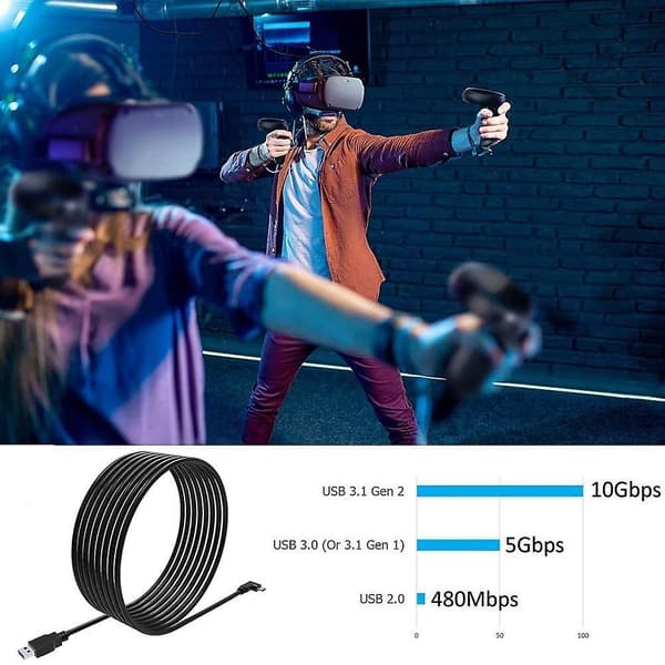 [LCS]Oculus Link-kabel 5m, Dethinton USB til USB C-kabel Høyhastighets dataoverføring og hurtiglading USB C-kabel Black 3m