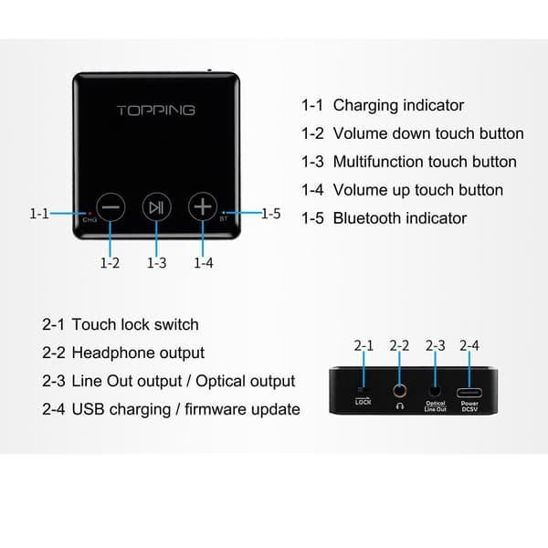 [LCS]Topping Bc3 Dac Es9018q2c Csr8675 Ldac Bluetooth 5.0-mottaker Hodetelefonforsterker Aptx-hd 24bit / 96khz Silver