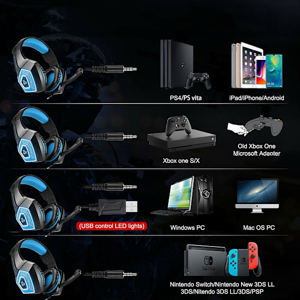 Nintendo Switch Gaming Hörlurar