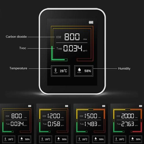 [LCS]YOUKUKE Bærbar Smart CO2-detektor - Hvid
