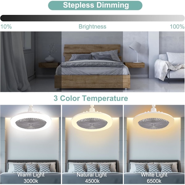 LED Takvifte med Lys, 30W Taklampe med Vifte og Fjernkontroll, Timer, 3 Farger Dimbar LED, 3 Hastigheter, Liten Elektrisk Viftelampe (Hvit)