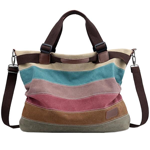 [LCS] Canvas Messenger Hobos Axelryggsäck
