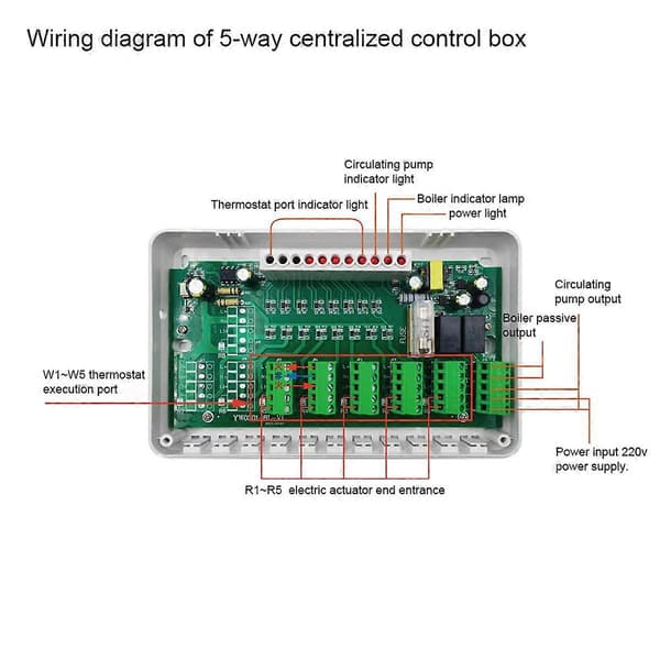 [LCS]1 stk. 8-zoners centralvarmestyring Gulvvarmesystem Pumpeventilaktuator til varmesystem 8-Way