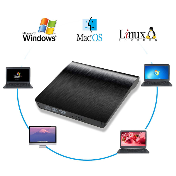 Extern DVD CD-enhet