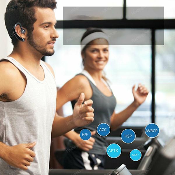 Bluetooth Hörlurar