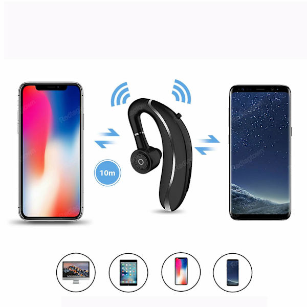 Bluetooth Hörlurar