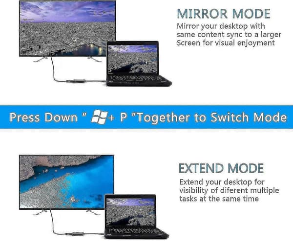USB-HDMI-sovitin, USB 3.0/2.0 - HDMI 1080p -videokaapeli