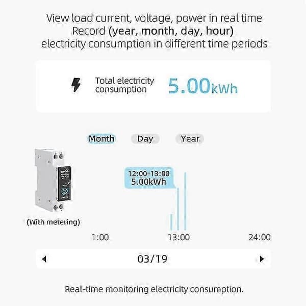 Smart Timer Strømbryter WiFi Fjernovervåking 16A Strømmåling Intelligent Kontroll av Hvitevarer