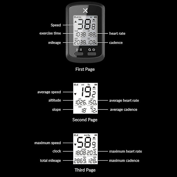 G plus cykel GPS cykelcomputer trådløs speedometer vandtæt cykel GPS cykelcomputer cykel