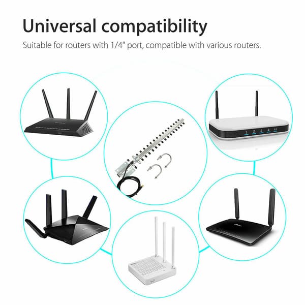 [LCS]Wifi-antenne