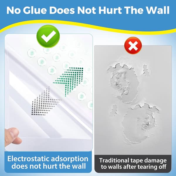 Transparent Wall Protector, Non-Adhesive Static Cling Removable