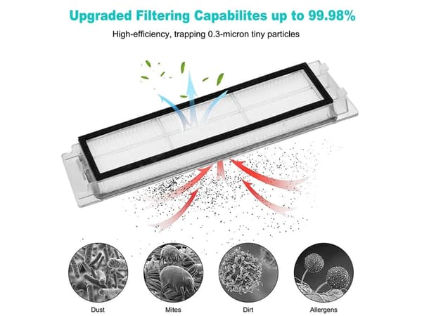 [LCS] Tilbehør til Xiaomi Roborock S6 /S60/S65/S5 Max /S6 Maxv/S6 Pure 20