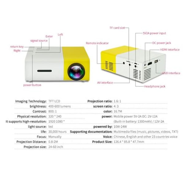 YG300 1080P Videoprojektori USB HDMI AV SD Mini Kannettava HD L