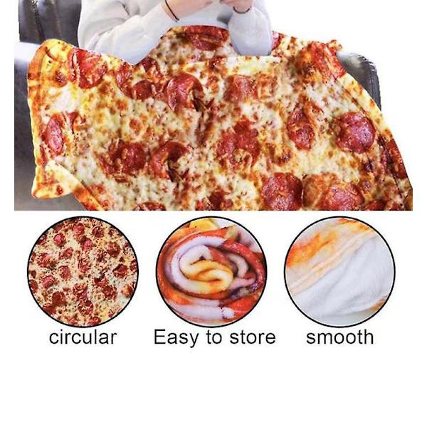 Pizzateppe, Realistiske Morsomme Mattepper P1 160*160