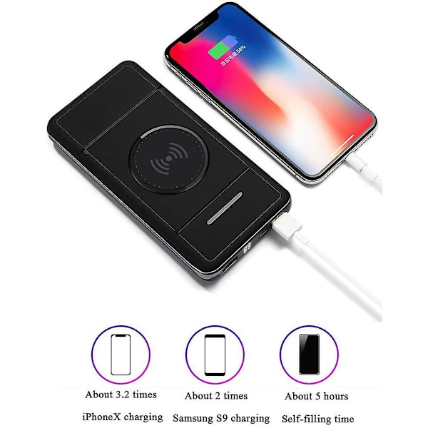 Qi 10000mah trådlös laddare, externt batteri med hög kapacitet för