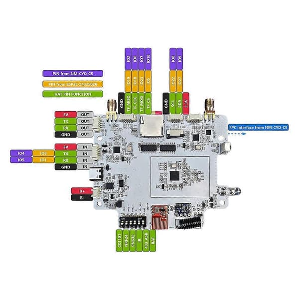 NM-RF-HAT Modul IR Multi-Band RF Udvidelse Nul-Konflikt Kort til ESP32 CYD CC1101 NRF24 PN532