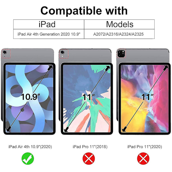 Yhteensopiva Ipad Air 4. sukupolven kotelon 2020 kanssa kynätelineellä, Ipad Air4 10,9 tuuman kotelo, iskunkestävä Smart Shell Blue