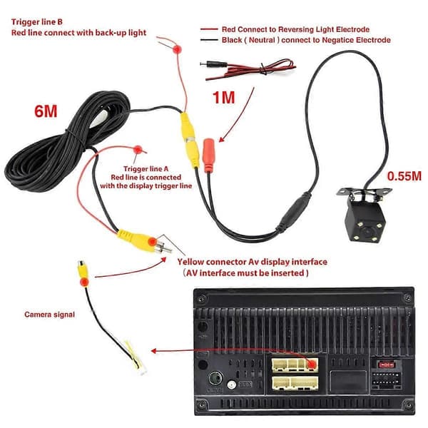 [LCS] DAB+-antenn med USB-adaptermottaker Android-bilstereospiller Bil-GPS-mottaker DAB+-signalmottaker