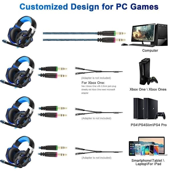 [LCS] Gaming Headset Over-Ear with Microphone, Wired Headphones for PC PS4 Xbox Blue Blue