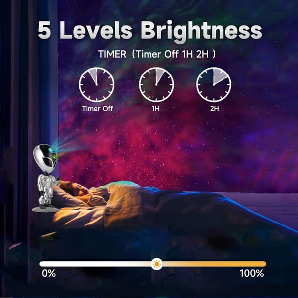 [LCS]Aliensun Star Projector, Streamlet Galaxy Projector with Ali, ZQKLA