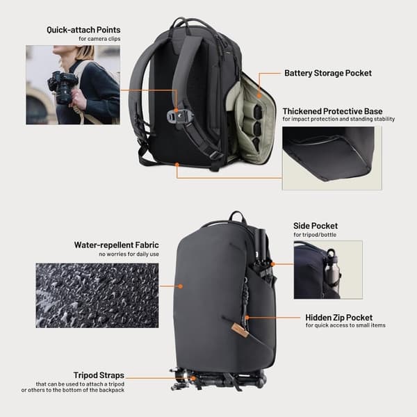 [LCS]16L Drone/Camera Backpack - Lightweight, Waterproof Outdoor Bag Grøn