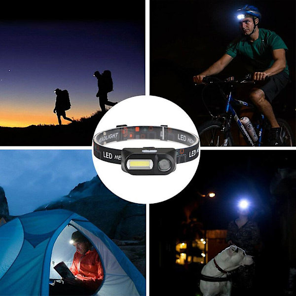 30000lm LED Pannlampa USB Uppladdningsbar COB Strålkastare Camping Fiske Jaktlampa