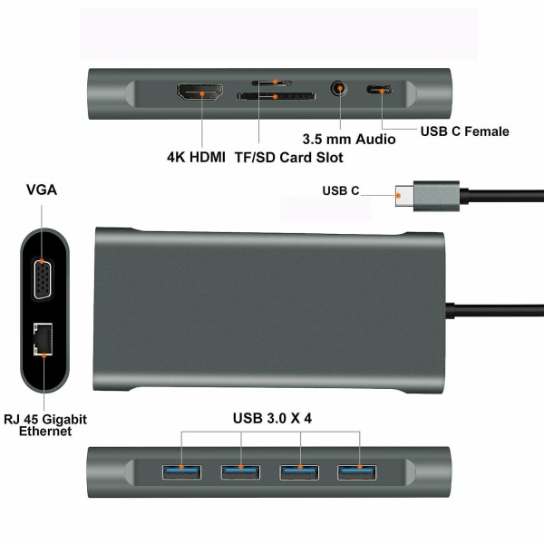 Type-C USB-keskitinsovitin