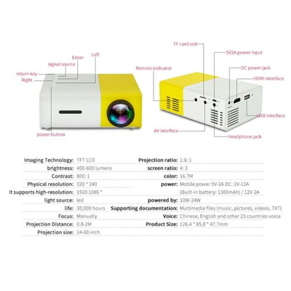 YG300 1080P USB HDMI AV SD Mini Kannettava HD LED-videoprojektori