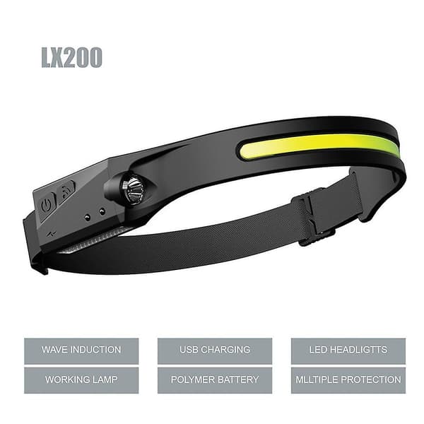 [LCS] Hodelykt Cob Led Hodelykt USB 60000lm Bevegelsessensor Oppladbar Hodelykt Lanterna Cob Arbeidslys 2pcs