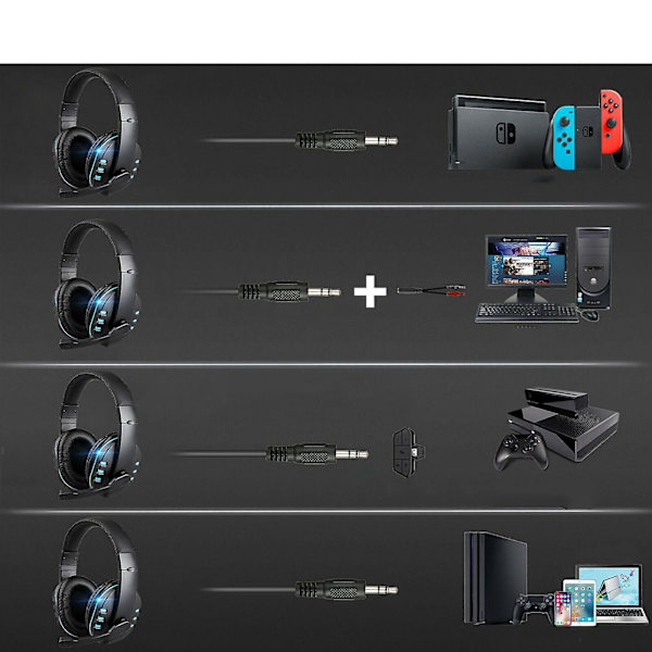 Peliheadset