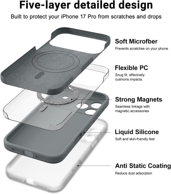 [LCS] Magsafe-kompatibelt ultratyndt cover til iPhone 17 Pro Max - Blød silikone iPhone 17 Pro Max iPhone 17 Pro Max Gris anthracite