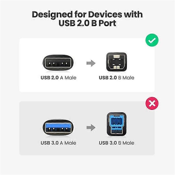 UGREEN 1,5 m Plug and Play USB 2.0 Printerkabel Kompatibel med HP Canon Epson USB Type B Han til A Han Kabel As Shown
