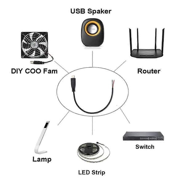 [LCS] USB C hane till 2-polig strömkabel Typ C öppen ände pigtail-kabel 5V 3A [Db] 2m 2m Straight head