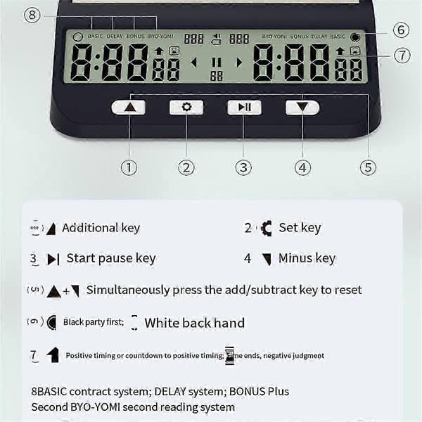 Skak Timer Professionelt Skakur Multifunktionelt Digitalt Ur Black