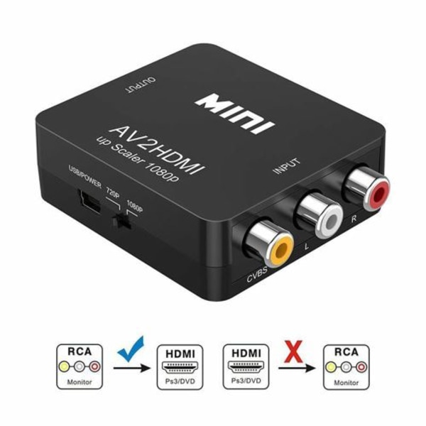 Audio Video Converter AV2HDMI, RCA till HDMI 1080P, Mini RCA Comp