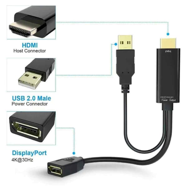 [LCS]HDMI to DisplayPort Adapter, Active Adapter with USB-Powered Support for 4K Resolution, Ultra HD Compatible with PC Laptop Xbox One PS4 PS5, Driver
