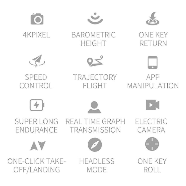 2.4g Profesjonell Drone GPS 4k RC Fly Selfie Quadcopter (Svart)