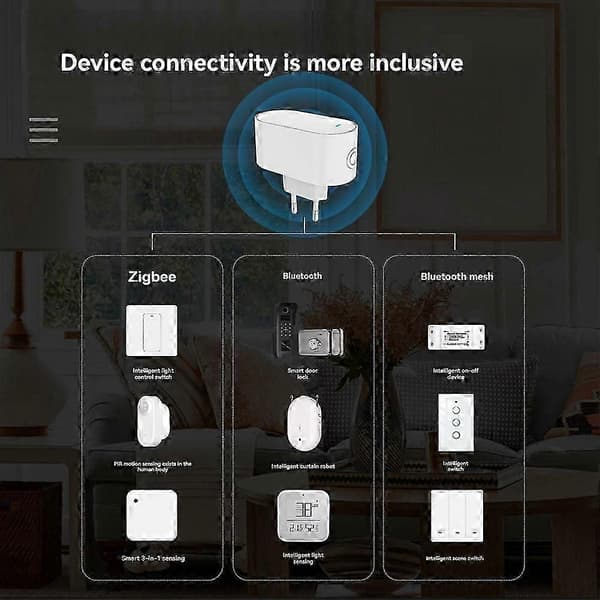 Tuya ZigBee Gateway Hub Multi-Mode ZigBee Gateway Bridge Bluetooth Mesh Hub til Smart Home Automation EU-stik