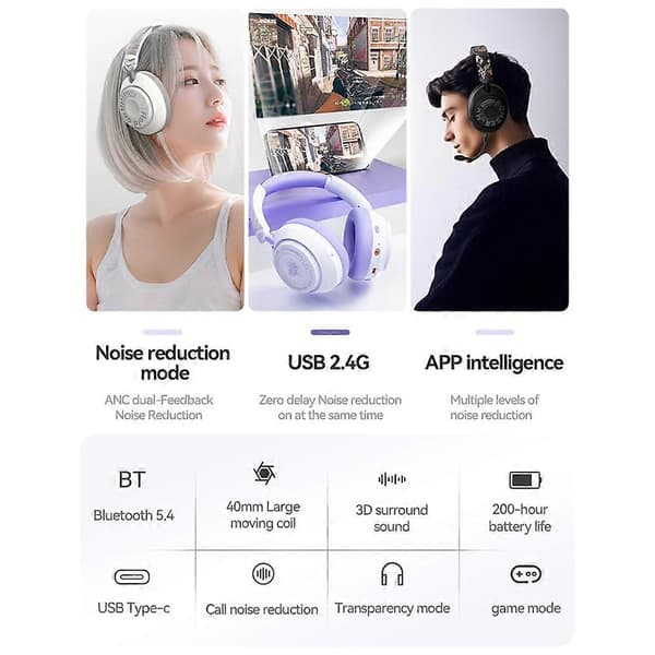 [LCS]EL-GT3 Bluetooth-hodetelefoner ANC Støyreduserende Over-Ear Trådløst Hodesett med 2.4G-mottaker Multicolor Style B