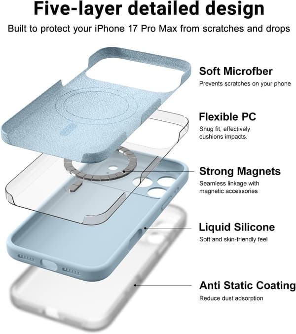 [LCS] Ultratynt MagSafe-deksel til iPhone 17 Pro Max - Mykt flytende silikonbeskyttelse iPhone 17 Pro Max iPhone 17 Pro Max bleu bébé