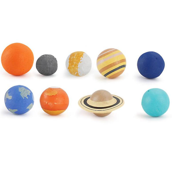 9 st Universum Planet Modell Vintergatan Solsystem Planet Mars M