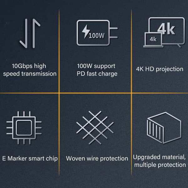 [LCS]USB C Forlengelseskabel 10Gbps 100W PD 4K 60Hz E Marker 0.25m