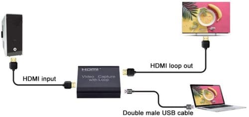 [LCS] HDMI Video Capture Card, 4K 108 Video Capture Device