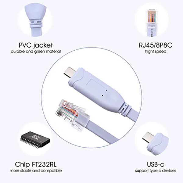 [LCS] USB TIL Type C Konsollkonfigurasjonskabel Type C til RJ45 Seriell Ruter Feilsøkingskabel blue