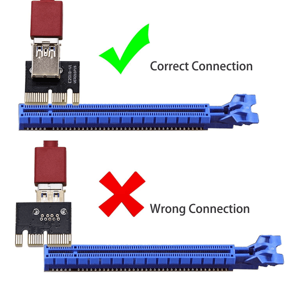 Dual-chip PCIe Riser, GPU Riser 16x til 1x Grafikadapter med 10 Kondensatorer, RGB LED Lys, USB 3.0 PCIe Riser Kabel, Aktiv PCI-Express Riser til
