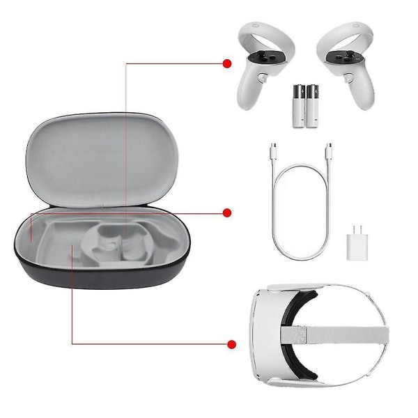 Bærbar Opbevaringskasse til Oculus Quest 2 Headset Controller V