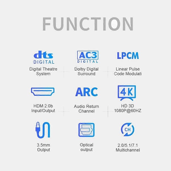 [LCS]HDMI-omformer ARC Audio Extractor HDCP2.2 CEC 4K@60Hz HDMI til optisk TOSLINK US