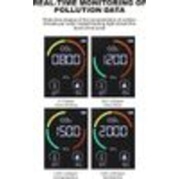 3 i 1 CO2 Koldioxid Detektor CO2 Mätare Termohygrometer Luftfuktighet Intelligent Luftkvalitetsmätare Luftanalysator för CO2 Digital för Hemmakontor -